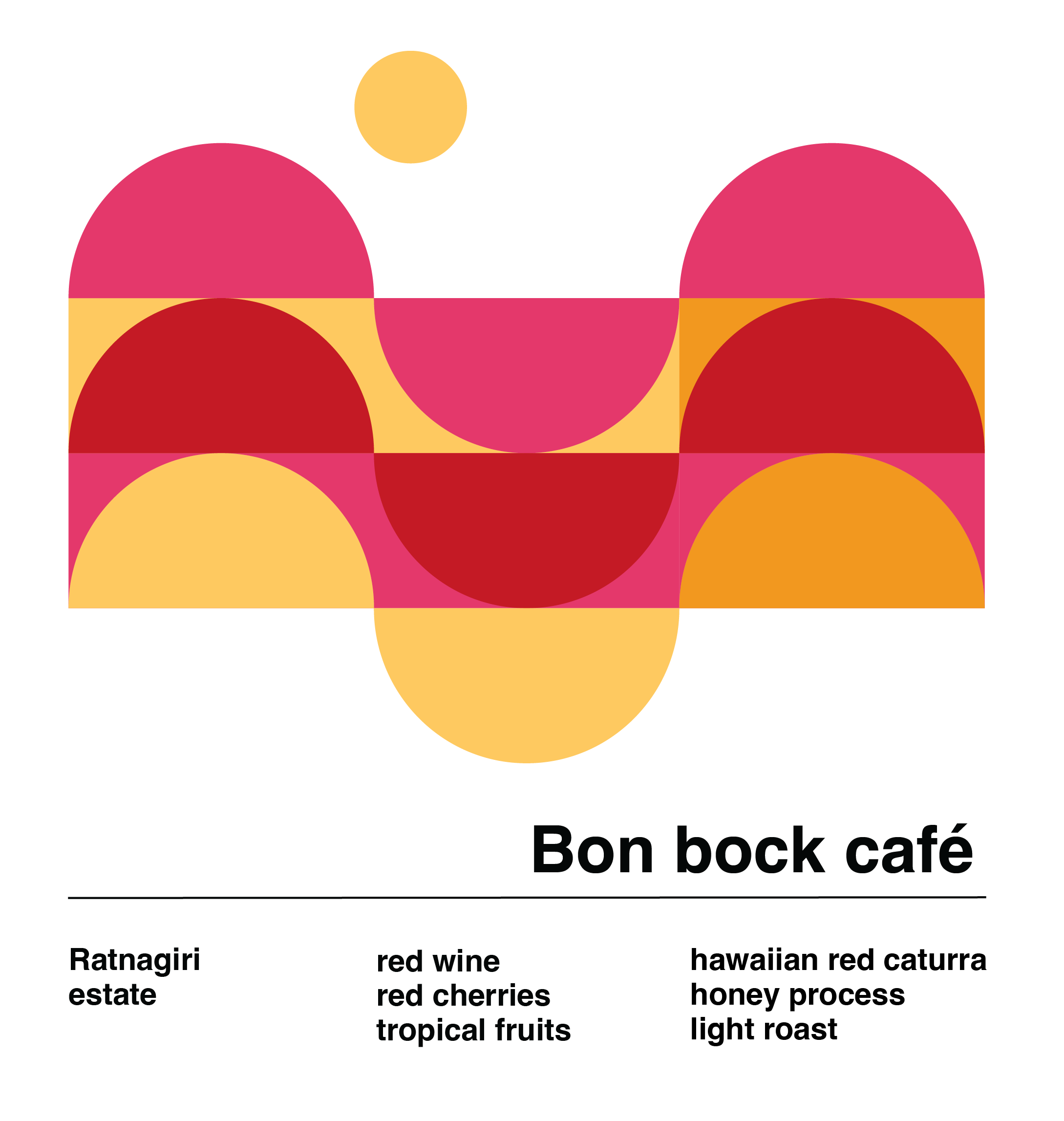 Bon Bock Cafe ( SCA 88.2 )